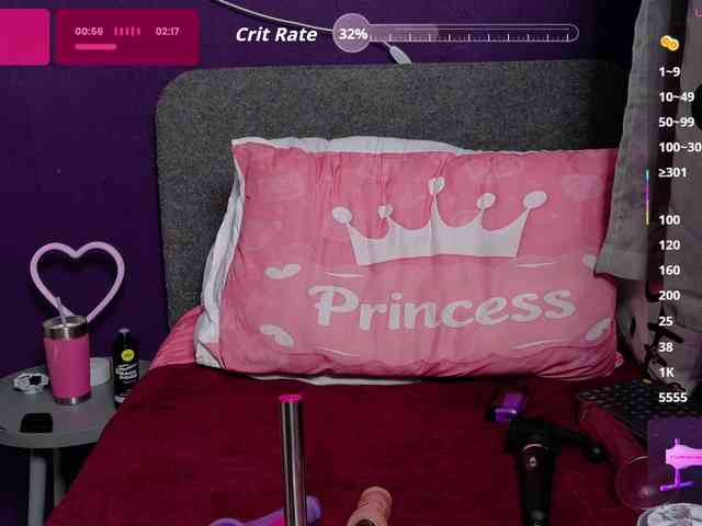 PrincessKikiZA