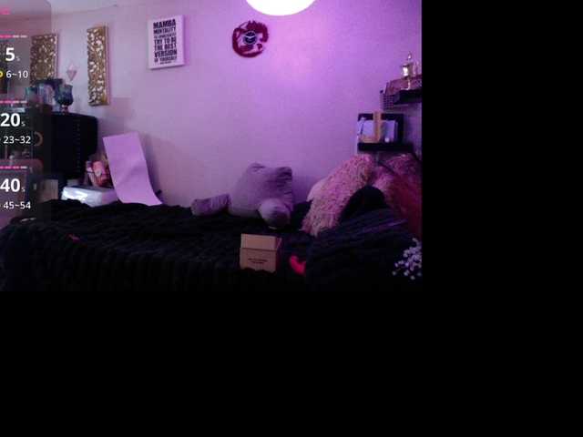 ALICETHICCPEACH live cam on UnifiedCams