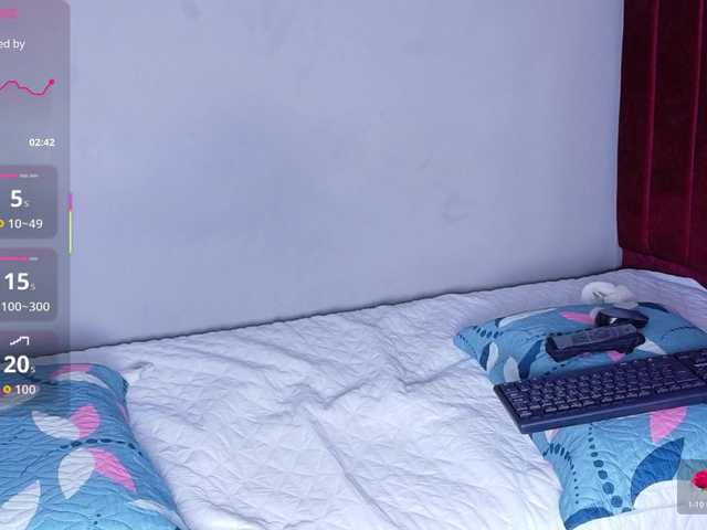 lindaa022