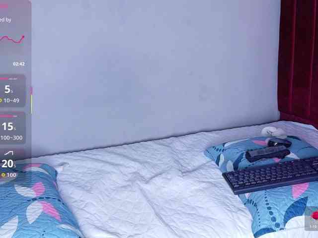 lindaa022 lindaa022