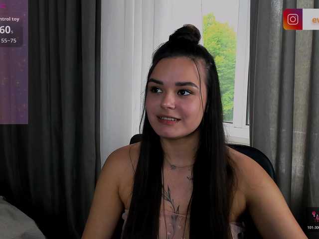 Profile and Statistics for EvaRaider on BongaCams