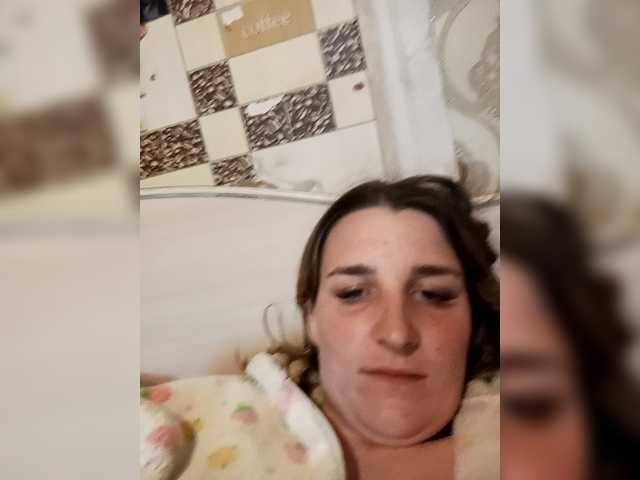 Profile and Statistics for Elena-29 on BongaCams