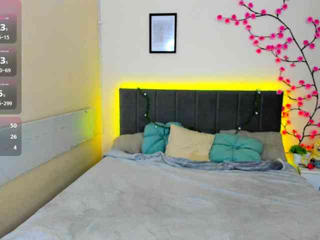 DellaRowwe webcam