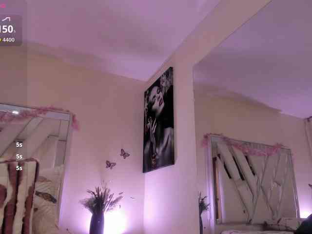 candy-skyy webcam