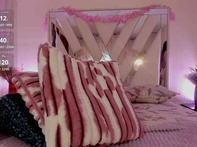 candy-skyy webcam