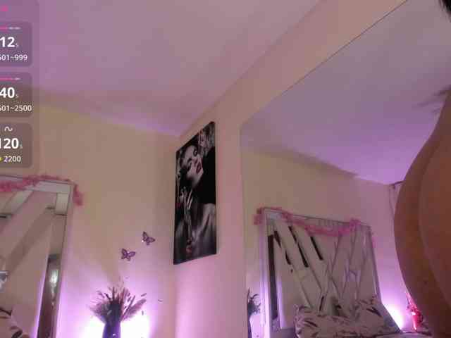 candy-skyy webcam