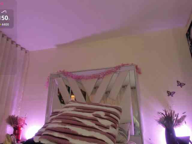candy-skyy webcam