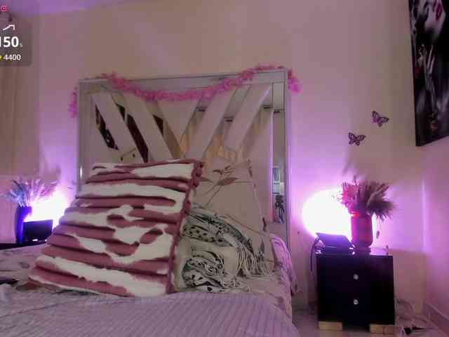 candy-skyy webcam