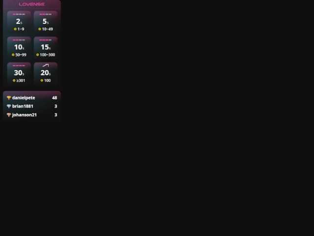 nicole-bigboobs live cam on BongaCams