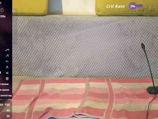 Anasquirt69 webcam