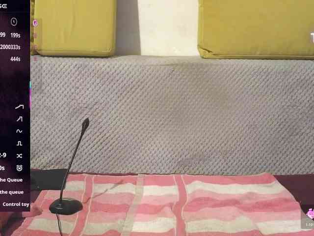 Anasquirt69 webcam