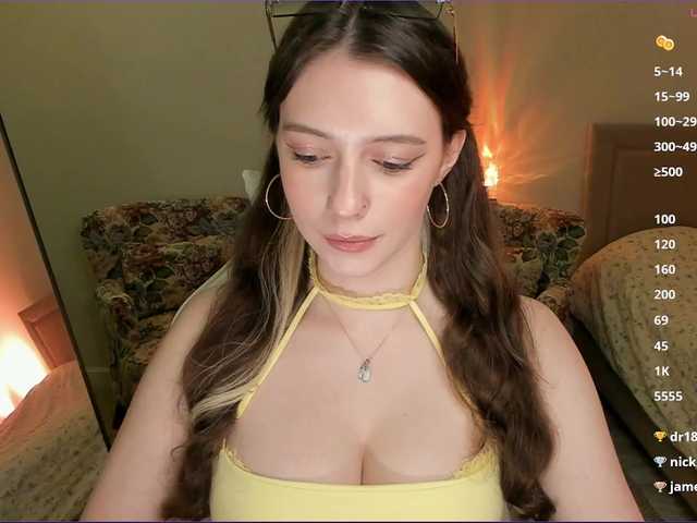 aveangel1 live cam on BongaCams