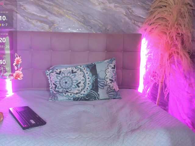 Valeryth-wish Live Cam and Statistics on UnifiedCams