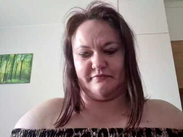 OpheliaSweet Live Cam and Statistics on UnifiedCams