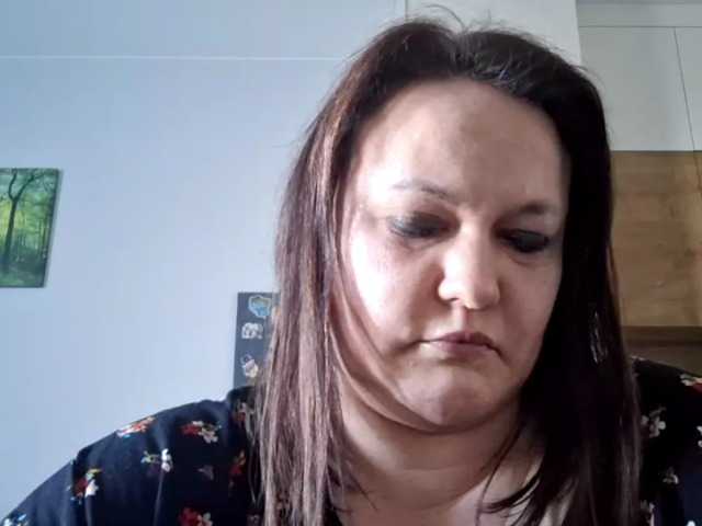 OpheliaSweet Live Cam and Statistics on UnifiedCams