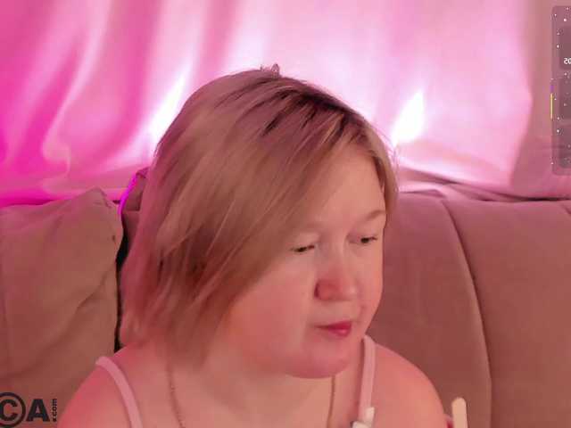 Profile and Statistics for MiaFerd on BongaCams