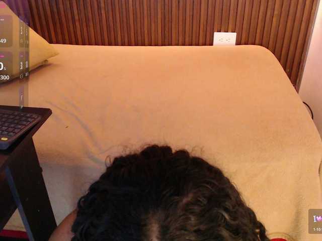 Candy-xox live cam on BongaCams