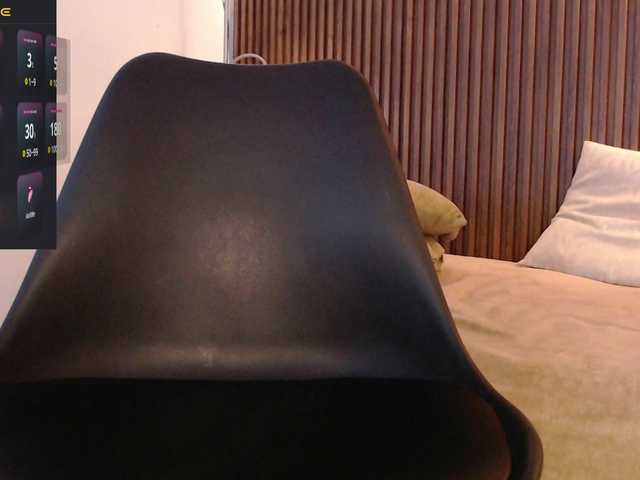 Candy-xox live cam on BongaCams