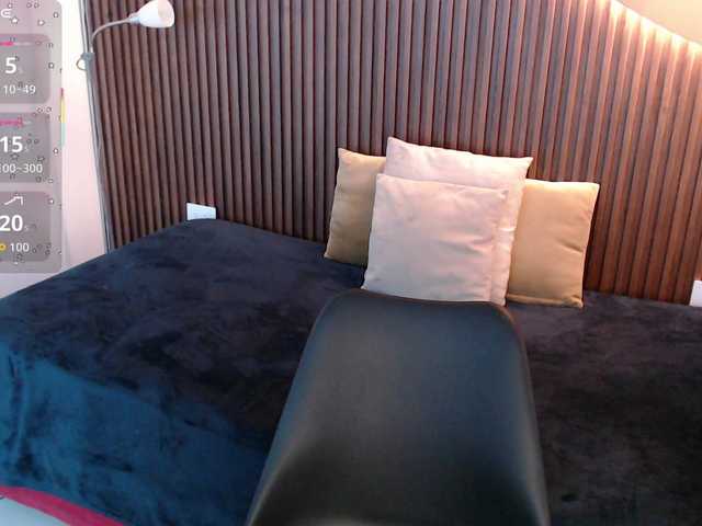 Candy-xox live cam on BongaCams