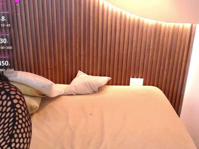 Candy-xox live cam on BongaCams