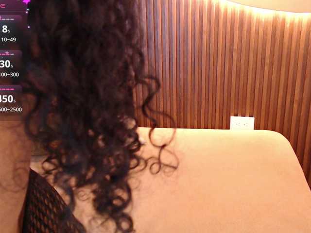 Candy-xox live cam on BongaCams