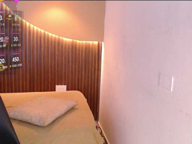 Candy-xox live cam on BongaCams