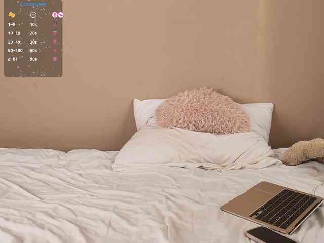 ImWetKika webcam