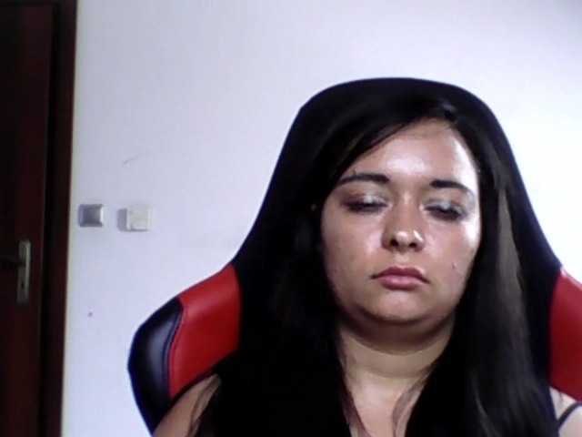 Profile and Statistics for MegShow on BongaCams
