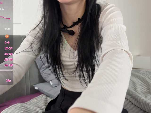 meowcha's BongaCams show and profile