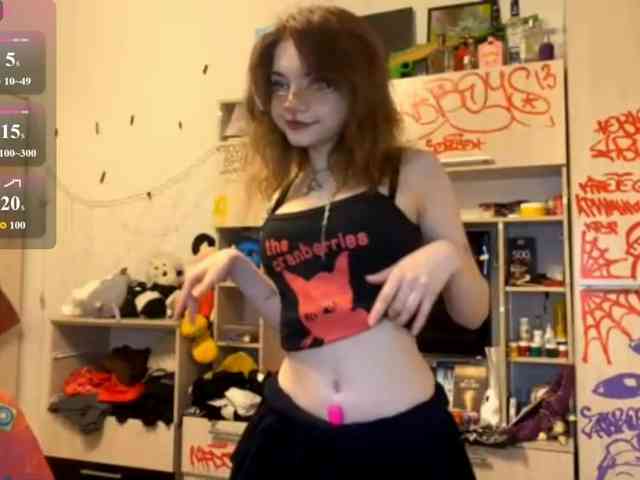 MigdaliaJaremka webcam