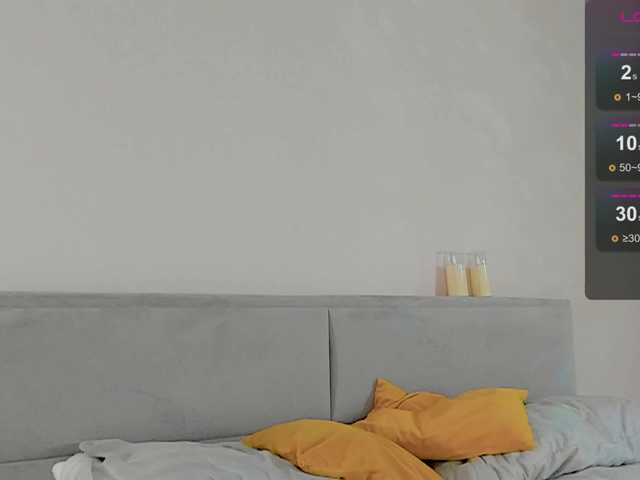 Aphrodite-Portman webcam