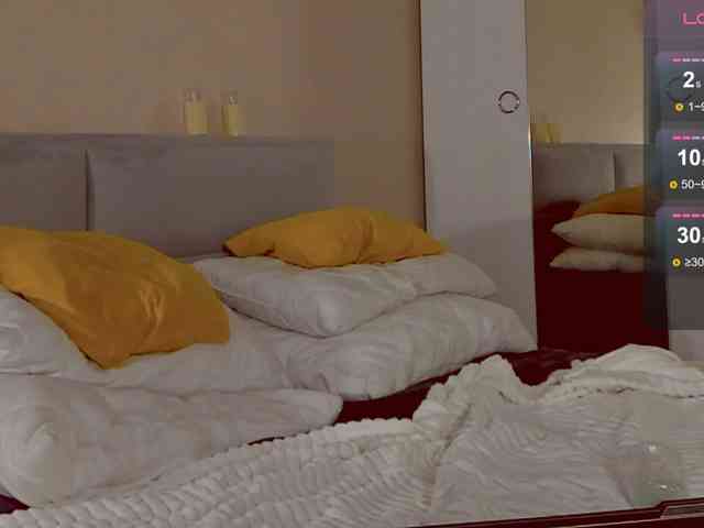 Aphrodite-Portman webcam