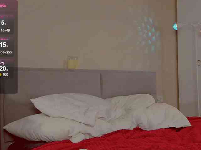 sexcam chat Aphrodite-Portman