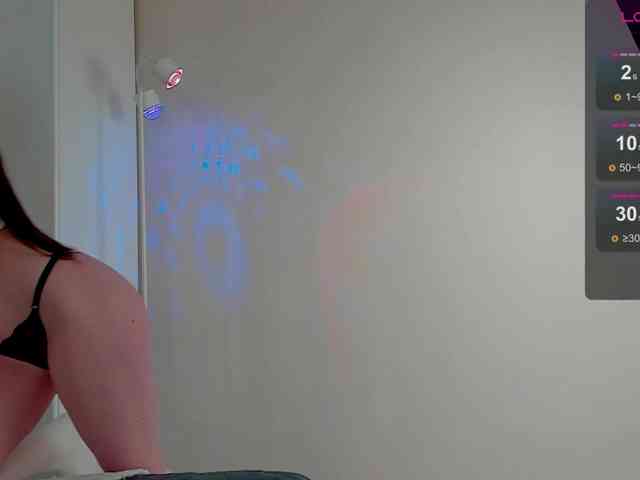 Aphrodite-Portman webcam