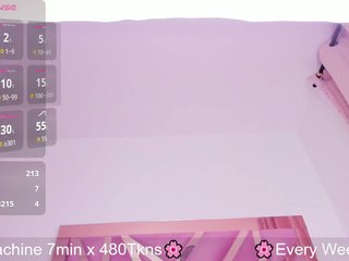 Cherryblossom233 Porn Show