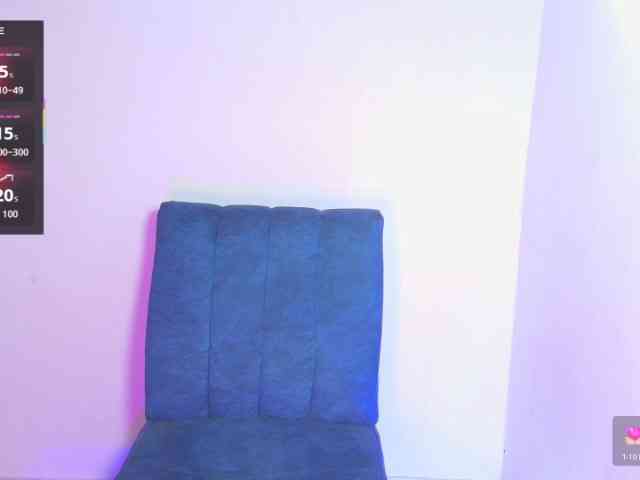 Modelo: LyaDubois