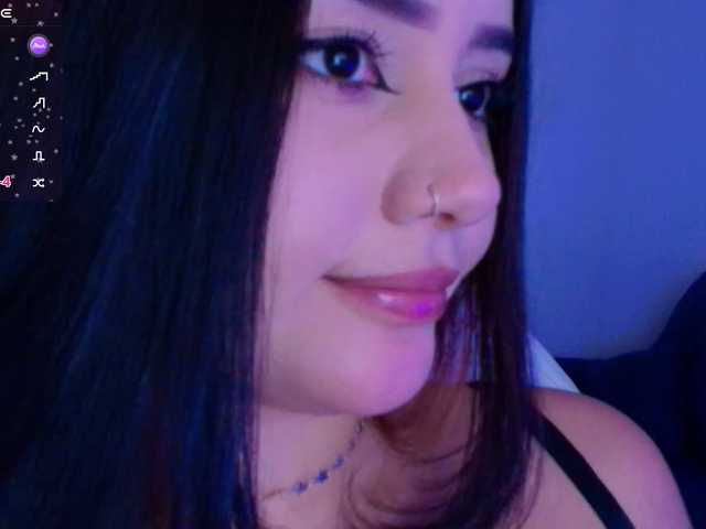 Profile and Statistics for Kathy-Deann on BongaCams