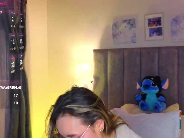 VictoriaHils live cam on BongaCams