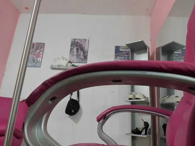 kim- Live Cam and Statistics on UnifiedCams