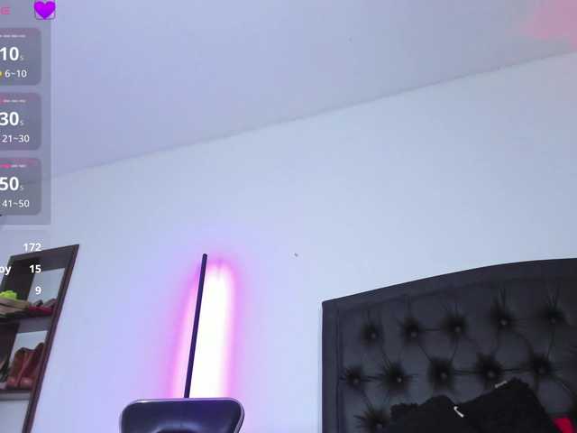 ScarletHiit Live Cam and Statistics on UnifiedCams