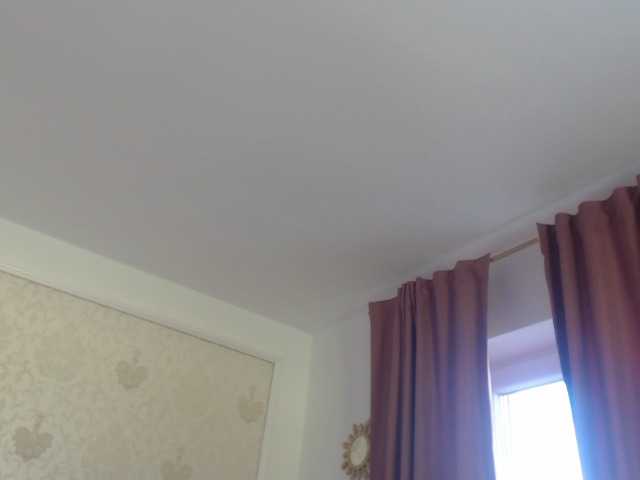 Profile and Statistics for sunnylove-691 on BongaCams