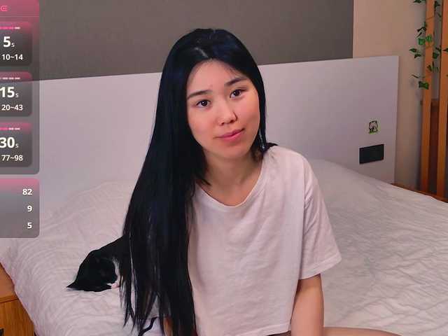 Profile and Statistics for princesskyoto on BongaCams