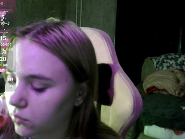 Profile and Statistics for Ariana-May on BongaCams