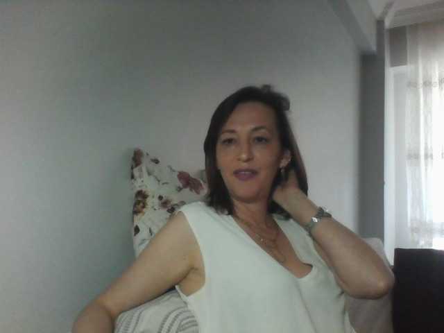 Profile and Statistics for Sayshana on BongaCams