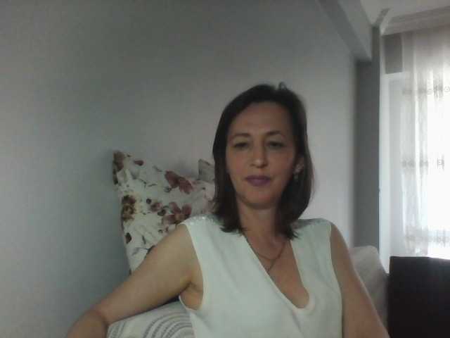 Profile and Statistics for Sayshana on BongaCams