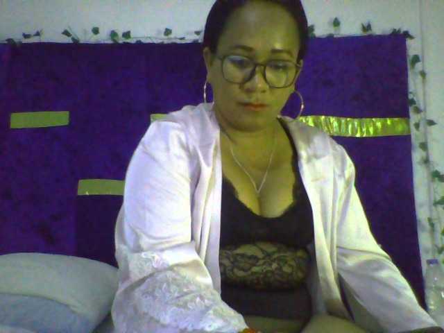 Profile and Statistics for Myrahsexy on BongaCams