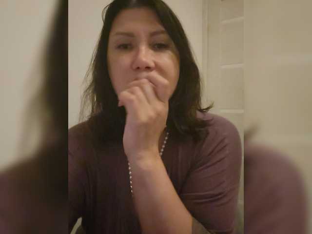 RoxySexy Live Cam and Statistics on UnifiedCams