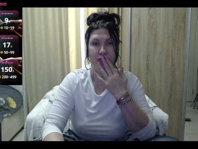 RoxySexy's BongaCams show and profile