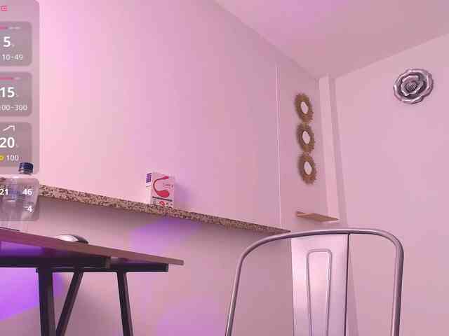 KeisySmith webcam