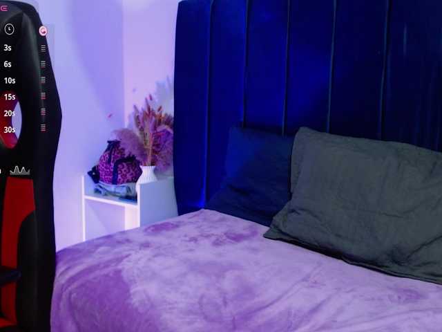 Naniis-wish Live Cam and Statistics on UnifiedCams